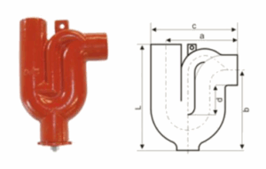SML Siphon 3 порта